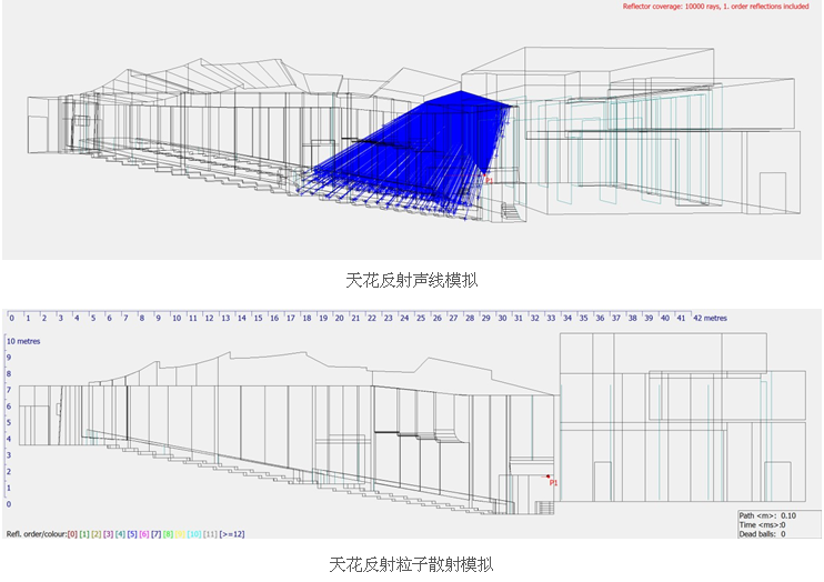 建筑声学设计-声线分析图