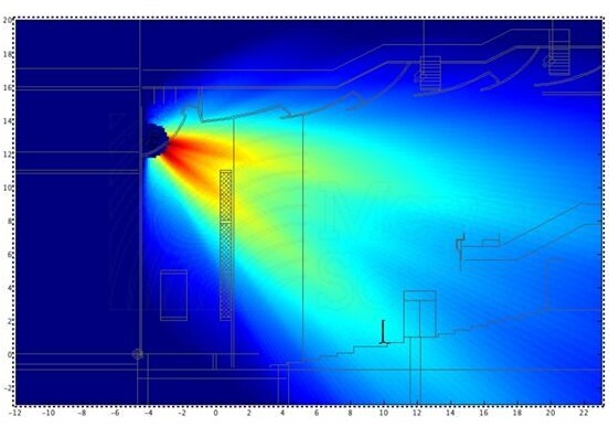 一层池座拉声像扬声器水平覆盖分析（图）